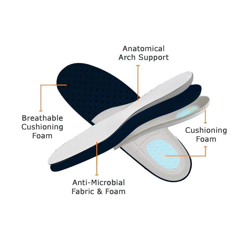 Chaussures Confortables pour Femmes - Marie Montel
